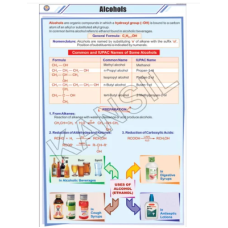 Alcohols For Chemistry Chart