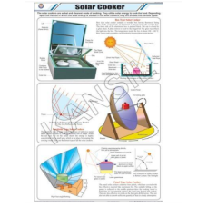 Solar Cooker For General Chart