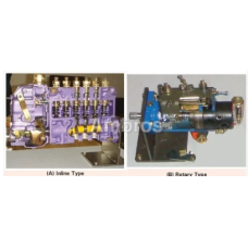 Diesel Fuel Pump Actual Cut Section