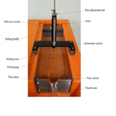 Flow Over Notches And Weir