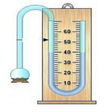 LABORATORY U TUBE MANOMETER