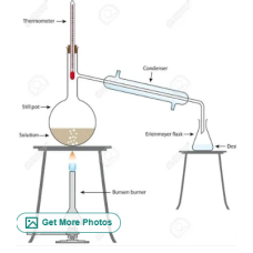 Distillation Equipment