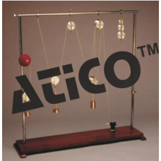 Pulley Demonstration Set