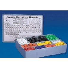 Atomic Model Set