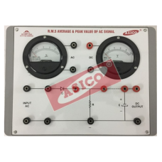 Peak Average Rms Value of a AC Signal