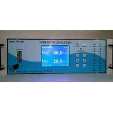 Online Stack Gas Analyser