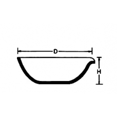 Quartz Round Bottom Basin