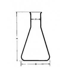 Conical Flask Transparent