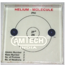 Helium Molecule Model