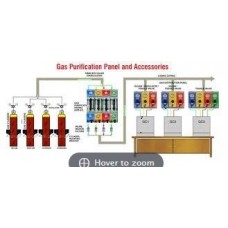 Tubing Fittings Casing Cappings