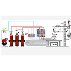 Gas Cylinders for AAS-ICP