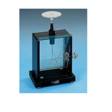 Gold Leaf Electroscope