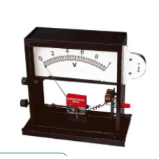 Demonstration Meter