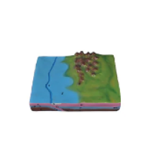 Model Of Convergent Plate Boundaries