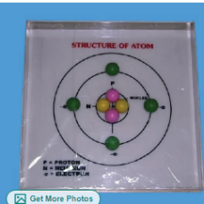 Atom Model