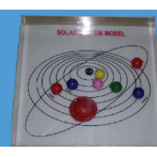 Solar System Model