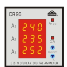 Three Phase Ammeters