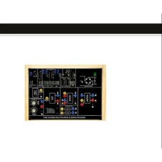 Communication Lab Training Modules