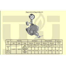 HIGH CAPACITY ADJUSTABLE L.P.GAS REGULATOR