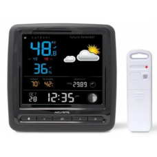 Relative Humidity Weather Station