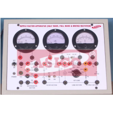 Ripple Factor Apparatus