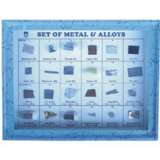 Metals Alloys