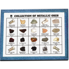 Ores Collections