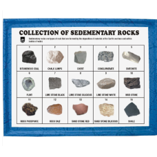 Sedimentary Rocks