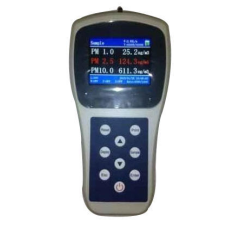 Portable Gas Analyzer