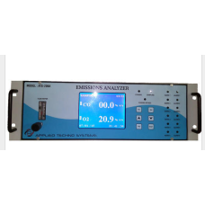 Online NO2 Gas Analyzer