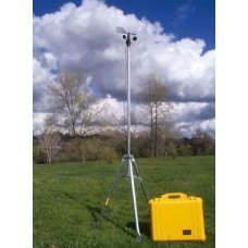 Portable Weather Station