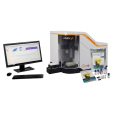 Intellicyt-High Throughput Screening Flow Cytometers