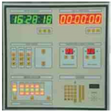 Surgeon Control Panel