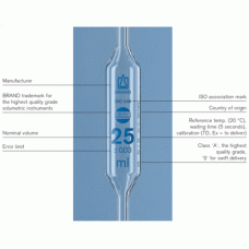 Bulb Pipettes