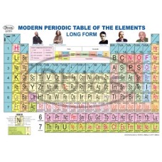 Periodic Tables of the Elements Chart