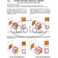 Sectional Views Charts