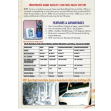 Motorized Basis Weight Control Valve System