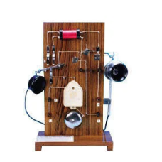 OHMS Law Apparatus