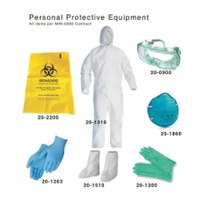 Non Woven PPE Kit