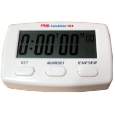 Digital Meter