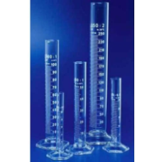 Measuring Cylinder