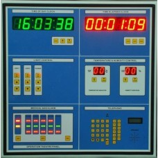 Surgeon Control Panel