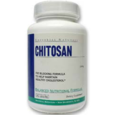 Chitin Chitosan