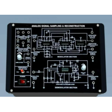 Analog Signal Sampling And Reconstruction Kit