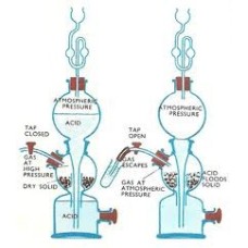 Kipps Apparatus