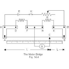 Potential Meter Bridge