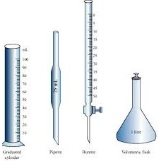 Pipette And Burette