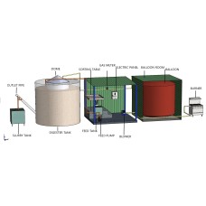 Buy Nisargruna Biogas Plants get price for lab equipment