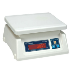 Counter Scale