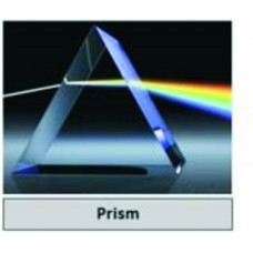 PRISMS